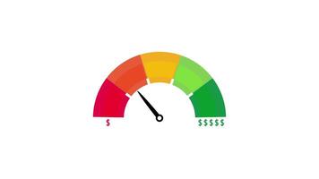 Spending meter with needle at midrange level video