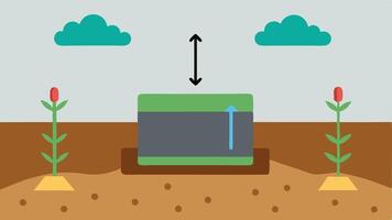 Nutrient Sensor Depict a rectangular sensor resting on the ground with arrows indicating the detection of nitrogen phosphorus and potassium levels in the nearby soil.. vector