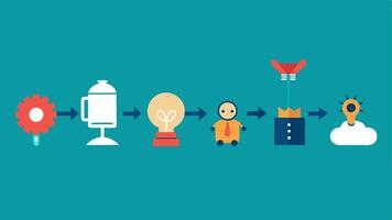 Evolving Technology A sequence of illustrations showing the evolution of a simple invention to a complex machine emphasizing how perseverance in improving designs leads to. vector