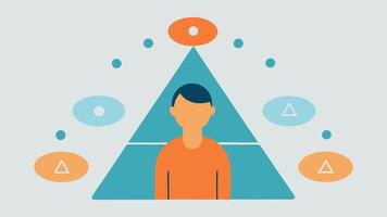 Cognitive Triangle A triangle divided into three sections labeled Thoughts Feelings and Behaviors. A person is looking at each section suggesting the interconnectedness of these. vector