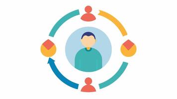 Cycle of Change A circular diagram illustrating the stages of change Awareness Challenge Reframe and Action. A person is at the Challenge stage representing active involvement in. vector