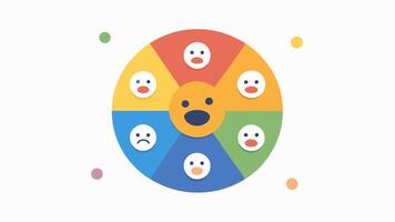 Emoji Wheel A wheel filled with various emojis representing different emotions with a focus on sad or anxious emojis highlighted when social media use is at its peak.. vector