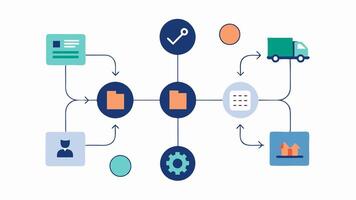 Logistics Flowchart A flowchart illustrating the supply chain process from supplier to customer with AI indicators decision points and optimized pathways clearly marked.. vector