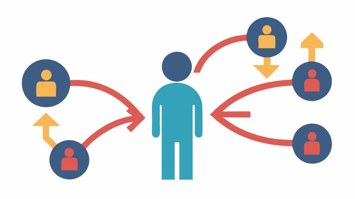 Communication Paths Depict a set of paths leading from one figure to others with arrows showing the flow of understanding and ideas symbolizing how empathy enables effective.