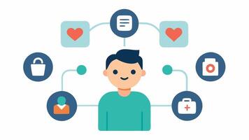 User Journey A series of connected icons a user journey a person feeling stressed using a mental health app and then feeling relieved or happy showcasing the apps. vector