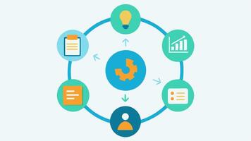 AI Learning Cycle A circular flowchart depicting the learning process of AI in financial trading Data Input Analysis Decision Making Exeion and Feedback Loop.. vector
