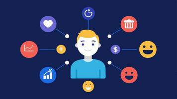 Market Sentiment Analysis A representation of social media icons connected to a central AI figure analyzing sentiment data with positive and negative indicators affecting trade. vector