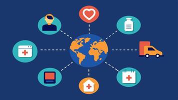 Localized Relief Efforts Illustrate AI coordinating localized relief efforts with icons for different resources being dispatched to specific highneed areas highlighted in satellite. vector