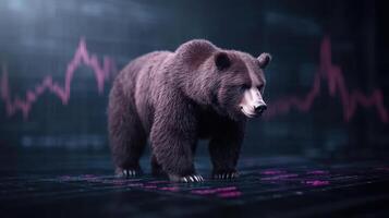 A bear standing on a computer screen with a graph photo