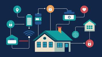 Integrated Security Systems A neighborhood with security cameras linked to a digital surveillance system showing communication pathways and data encryption symbols for safety.. vector