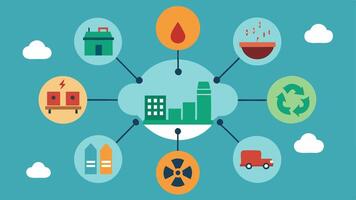 Infographic of Pollution Sources A simple infographicstyle showing various pollution sources factories highways disproportionately located near marginalized. vector