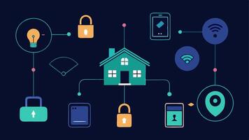 Integration with Smart Home An illustration of various smart home devices lights locks thermostat coming together with a central security system connected by glowing lines.. vector