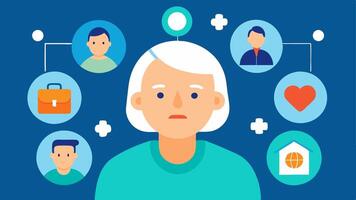 These descriptions aim to highlight the various challenges the aging population faces and the critical role of elderly care in addressing these challenges.. vector