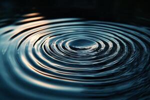 Water ripples in the water photo