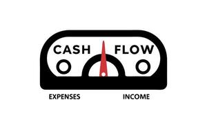 Visual Representation of Cash Flow Meter Showing Expenses Income Balance vector