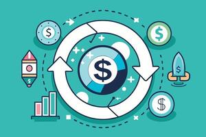 Dollar symbol with surrounding arrows representing business cycles, cash flow, money movement, and investment strategies in finance vector