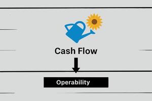 Symbolic image of Cash Flow being watered into a plant, visualizing the concept of money growth and financial nurturing vector