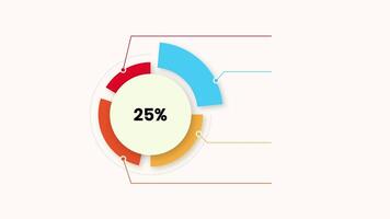 Animated Data Visualization Circular Business Graph Presentation video