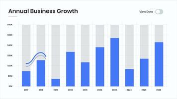 Annual Business Report Presentation with Data Analytics Bar Graph Animation video