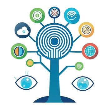 acuarela biométrico seguridad árbol con suave hojas y maletero en un natural ajuste vector