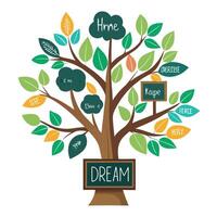 Artistic Tree with Chalkboard Signs as Leaves in a Colorful Design vector
