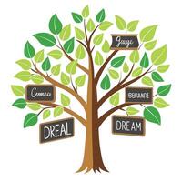 Unique Tree with Chalkboard Signs as Leaves in a Whimsical Design vector