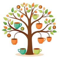 Flat Tree Design with Coffee Cups Hanging from the Branches vector