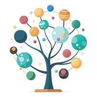 Floating Planets Orbiting Instead of Leaves Design for Flat Tree Style vector