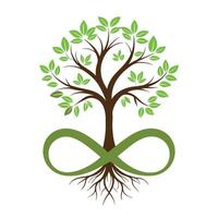 Symbolic tree design with roots shaped as infinity symbols representing the eternal cycle of nature vector