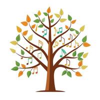 Harmonious tree design with stylized musical notes composing the branch elements in an abstract form vector
