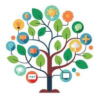 Thinking Tree Puzzle and Mind Map Design vector