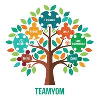 Designed Tree Puzzle Pieces and Mind Mapping Leaves vector