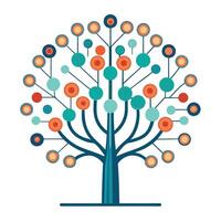 AI Brain Tree Neural Network Art vector