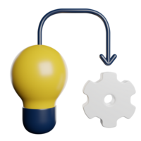implementação gestão desenvolvimento png