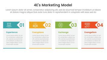 4E marketing model infographic 4 point stage template with table box and arrow header for slide presentation vector