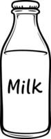 A Simple Line Drawing Of A Glass Milk Bottle vector