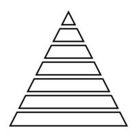 Maslow pyramid Seven Layer Pyramid Diagram, Hierarchical Structure, Stages Levels vector