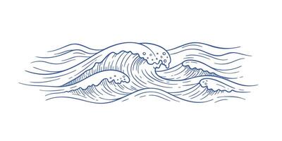 Ocean wave blue linear art on white background. Banner template for logo, holiday, travel, spa and relax style. Banner drawing minimalistic designwave, sea foam and breeze with copy space of vector