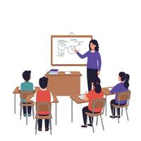 Classroom scene with teacher presenting concepts in flat art style vector