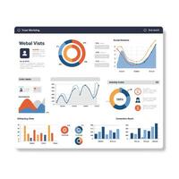Marketing dashboard design featuring graphs and charts in flat art style vector