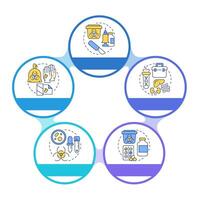 Biomedical waste management infographic circles flowchart. Infection, biohazard. Organs anatomy. Visualization diagram with 5 steps. Circular info graphic editable vector