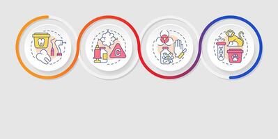 Medical waste types management infographics circles sequence. Health danger, radioactivity. Visualization layout with 4 steps. Info chart loop process presentation vector
