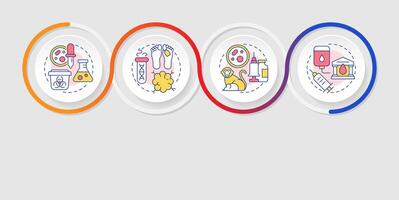 Medical waste generation sources infographics circles sequence. Blood banks, toxic trash. Visualization layout with 4 steps. Info chart loop process presentation vector