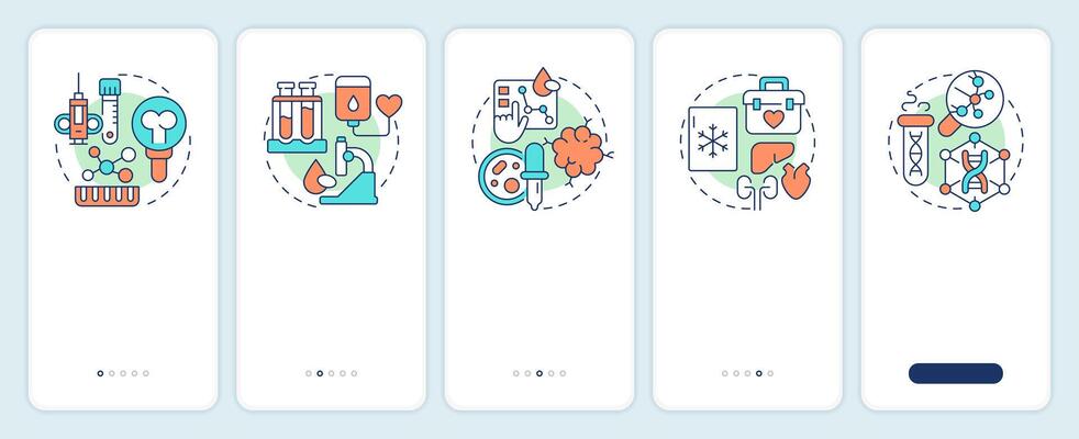 Types of biobanks onboarding mobile app screen. Biorepository. Walkthrough 5 steps editable graphic instructions with linear concepts. UI, UX, GUI