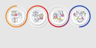 Benefits of biobanking infographics circles sequence. Bio material storage technology. Medicine. Visualization layout with 4 steps. Info chart loop process presentation vector