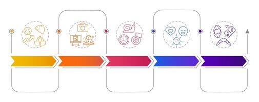 Resilience strategies rectangular infographics. Positive mentality, time control. Visualization template 5 options. Horizontal flowchart with line icons vector