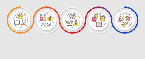 Life experience infographics circles sequence. Personal wealth, relationships. Visualization layout with 5 steps. Info chart loop process presentation vector