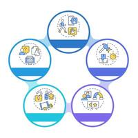 Networking skills infographic circles flowchart. Communication, conversation. Friendship, society. Visualization diagram with 5 steps. Circular info graphic editable vector
