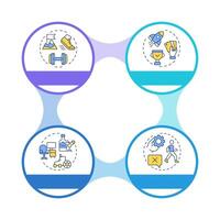 Personal development wisdom infographic circles flowchart. Work, achievement. Training, lifestyle. Visualization diagram with 4 steps. Circular info graphic editable vector