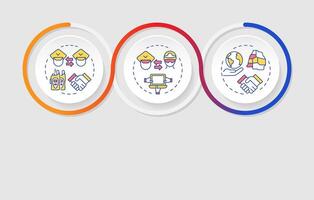 Levels of cooperation infographics circles sequence. Integrated border management system. Visualization layout with 3 steps. Info chart loop process presentation vector